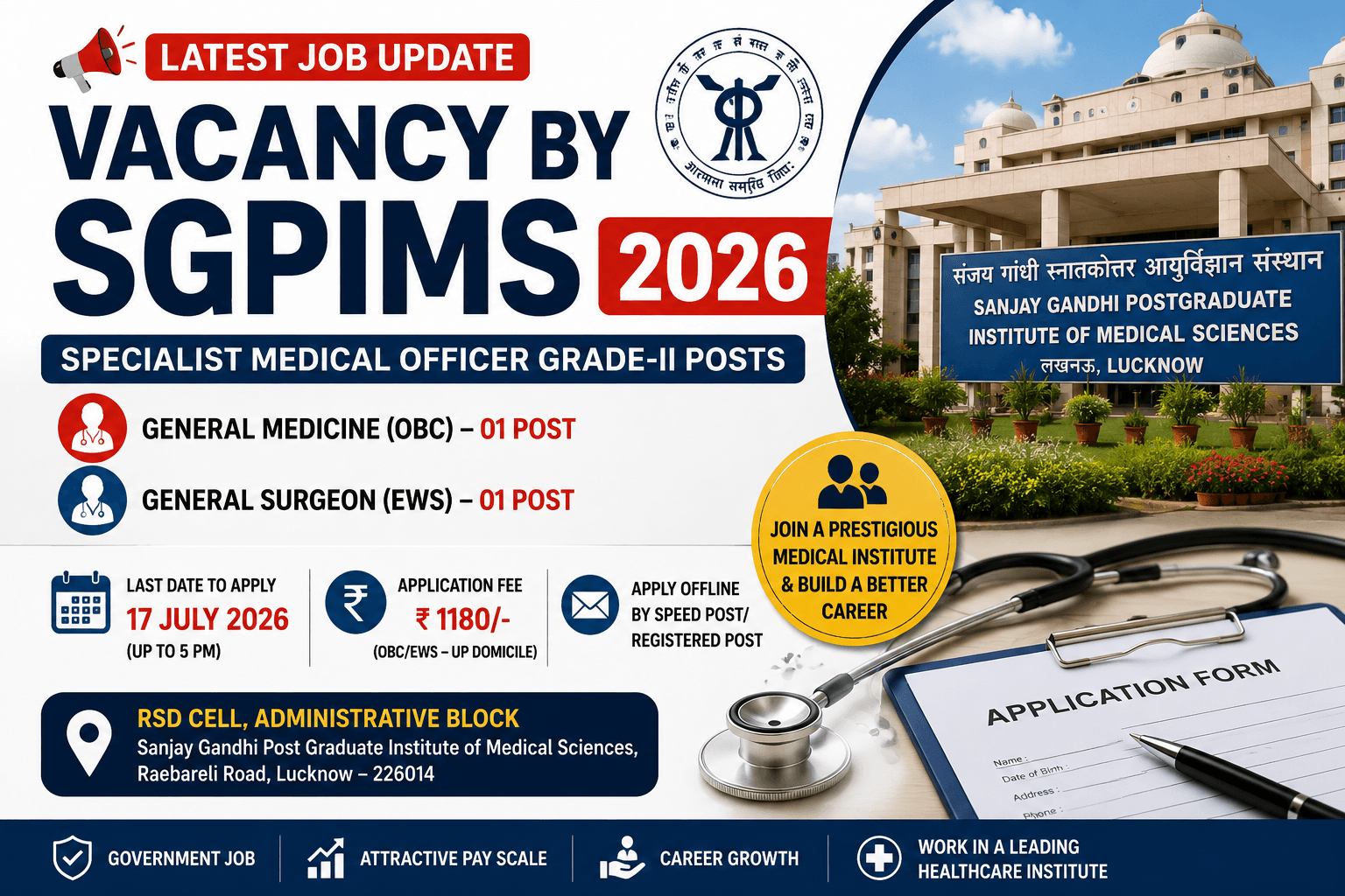 Vacancy by SGPIMS 2026