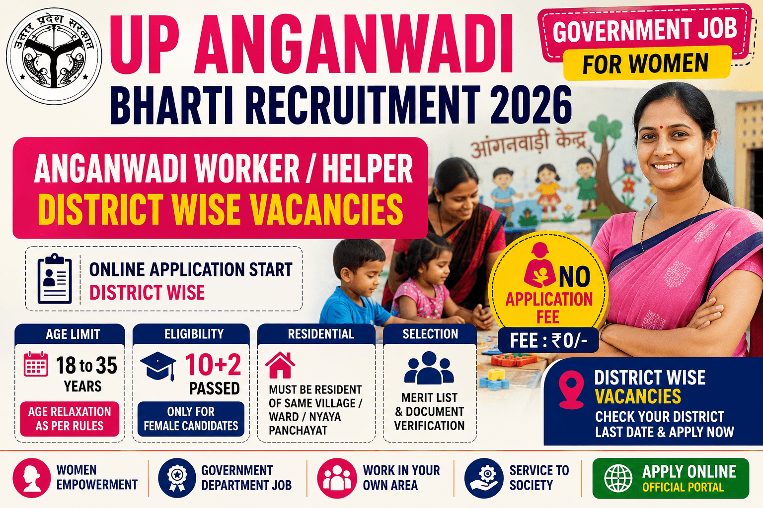 UP Anganwadi Bharti Recruitment 2026